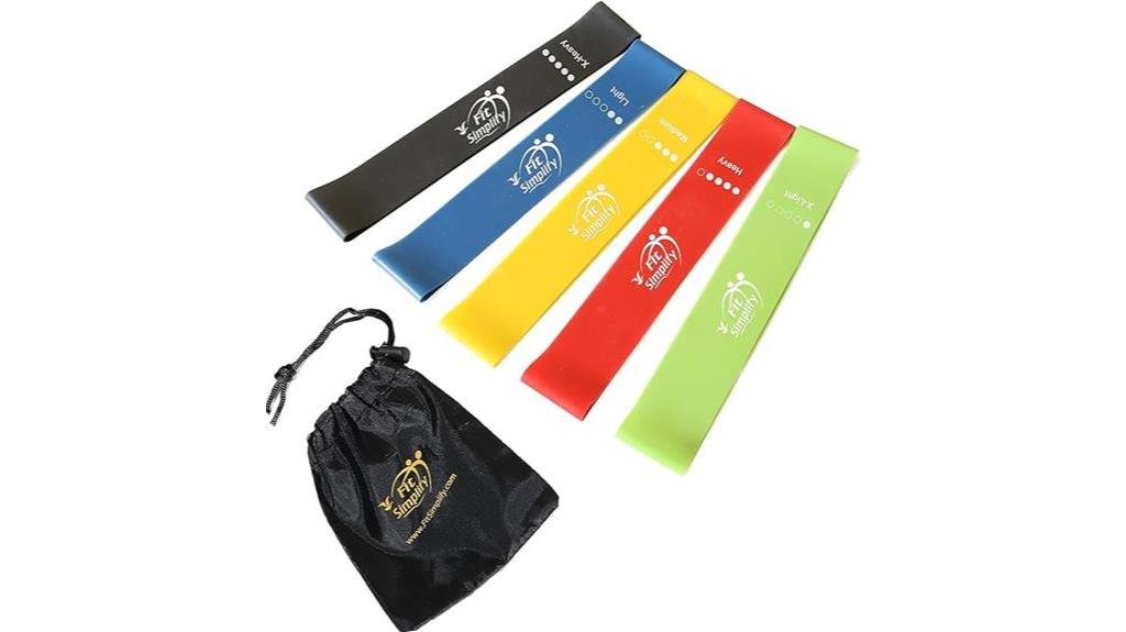 resistance loop exercise bands