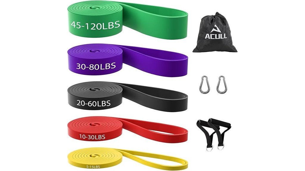 pull up assistance bands